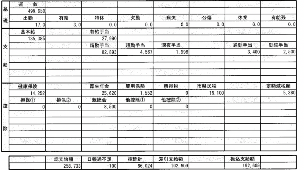 某タクシー給与明細2024年8月分